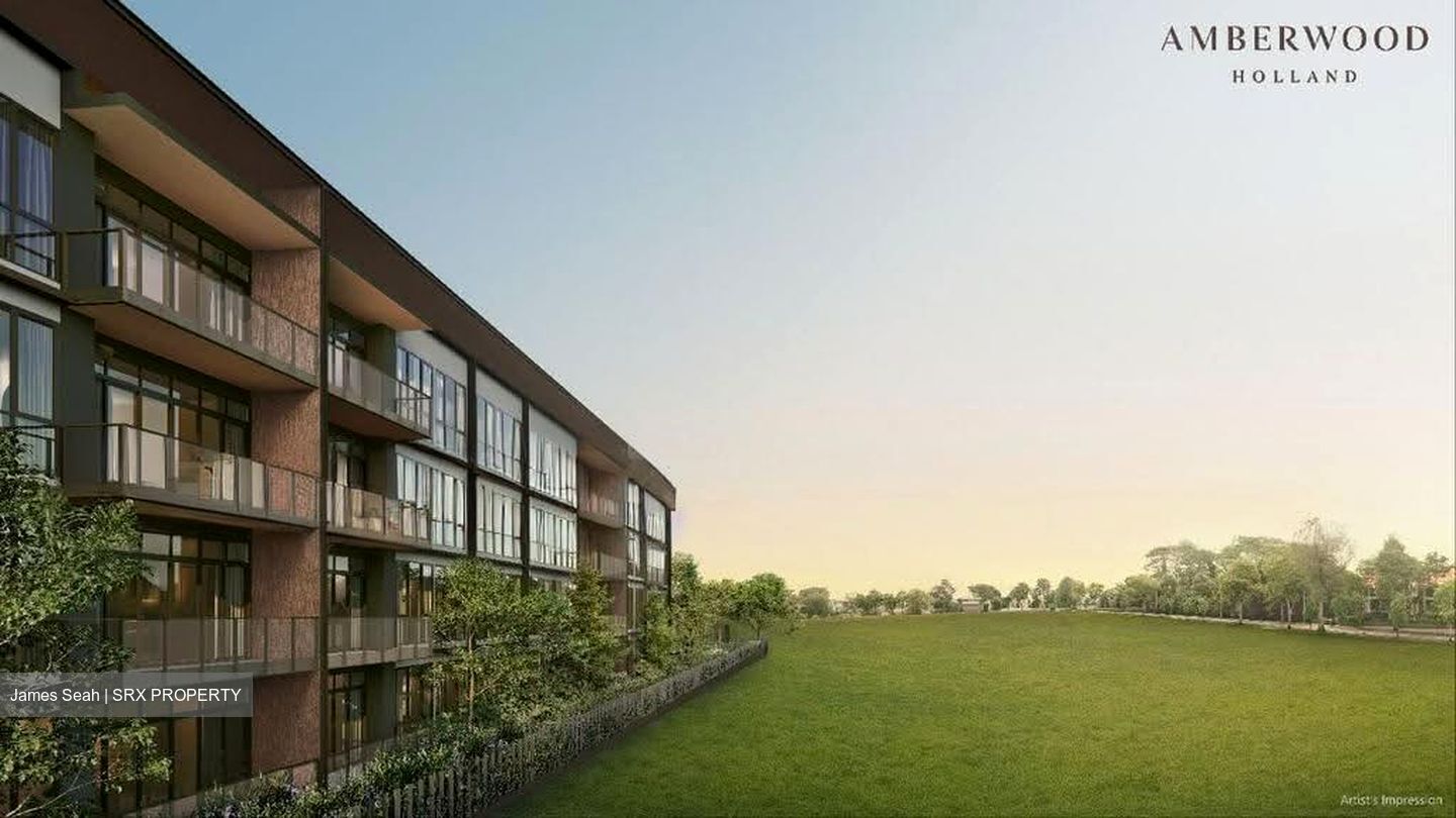 Holland Link (D10), Condominium #637563401